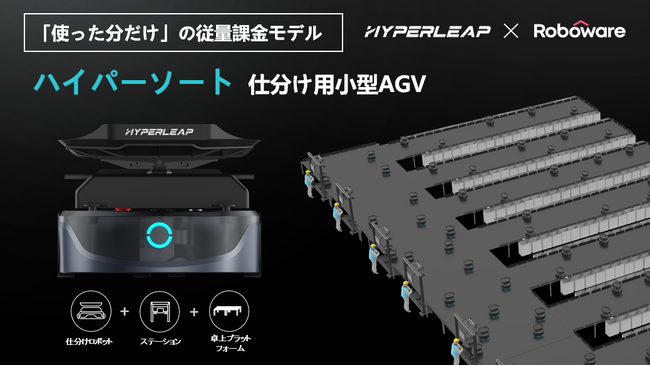仕分け用小型AGV「ハイパーソート」が新登場。初期投資ゼロ、費用は