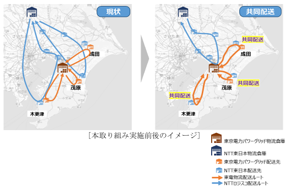 千葉県房総エリアで工事用物品の共同配送を開始