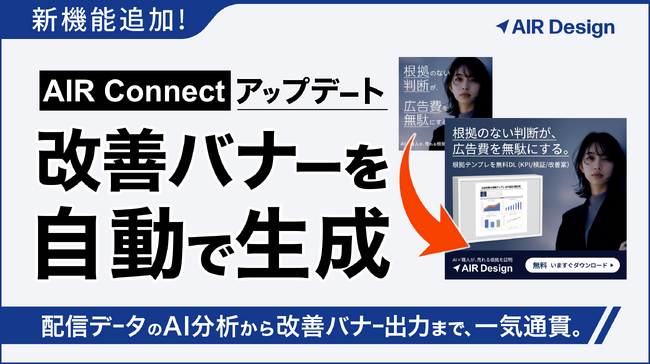 ガラパゴス、「AIR Connect」の分析アシストに『広告バナー自動生成』機能を追加。AIが配信データを分析し、改善バナーを画像で出力【国内初】※