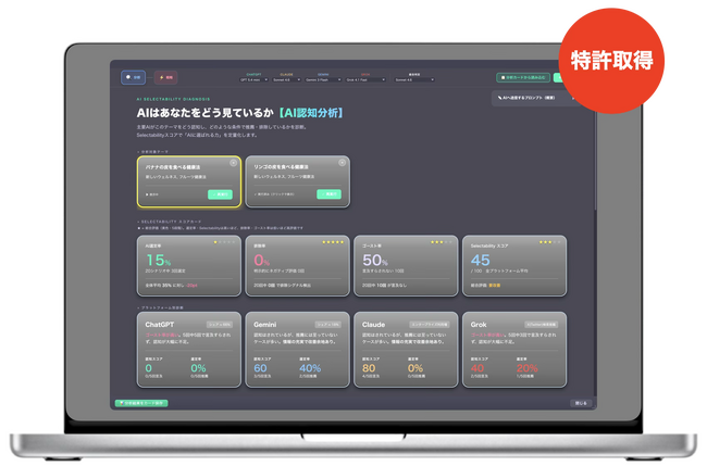 AIはあなたのことを知っていますか？4大AIで分析してAIの認知度を丸裸にする『AIパーセプションボード』を新搭載！『カードコマンド』はAI時代のブランド戦略を飛躍的にパワーアップします！