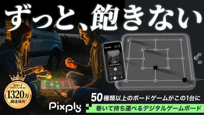 【目標金額3600％超を達成】50種以上のゲームがこれ一台に！巻いて持ち運べる次世代デジタルゲームボード「Pixply」がMakuakeにて先行販売中