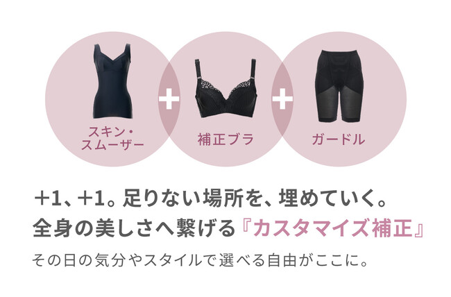 【新発売】ブラの努力を無駄にしない。段差をフラットに整える「ヌード・スムーザー」で心地よい補正を。