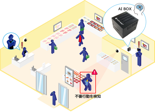 防犯カメラの入れ替えを機に“AI化”を無償体験 アースアイズ、AI導入支援キャンペーンを開始