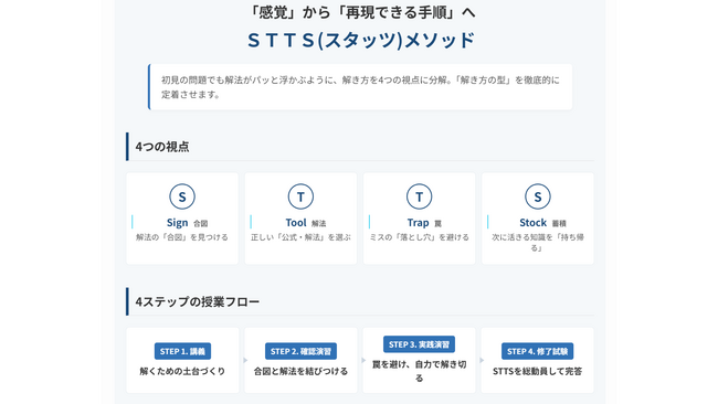 中高生の「数学嫌い」をゼロへ。オンライン数学専門塾Rekai(リカイ)が、思考の型を言語化する独自技術「STTSメソッド」を公開
