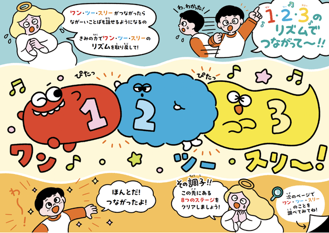 30万部ベストセラー『英語は3語で伝わります』著者のキッズ版が登場！小学生から“英語が話せる感覚”が身につく新学習法『リズムでつなげば どんどん話せる 英語はワン・ツー・スリー』4月9日発売