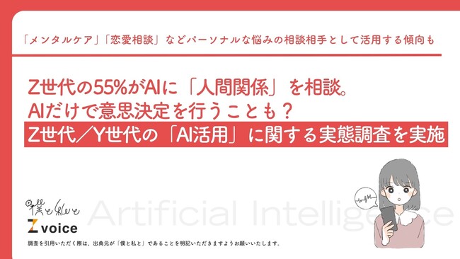 Z世代の55%がAIに「人間関係」を相談。AIだけで意思決定を行うことも？Z世代／Y世代の「AI活用」に関する実態調査を実施