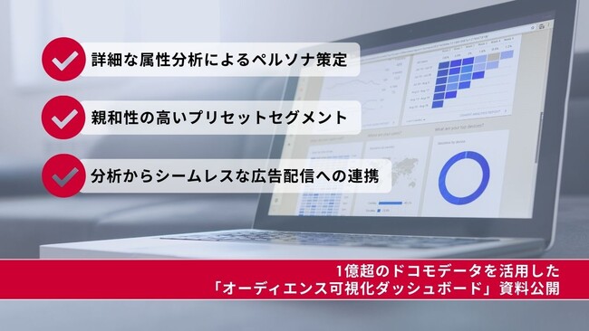 1億超のドコモ 1st Party Dataで顧客を可視化。分析から広告施策までを一気通貫で実現する「オーディエンス可視化ダッシュボード」の解説資料を公開