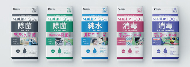 どこでも、サッと、しっかり。スコッティの携帯用ウェットティシュー。「純水ノンアルコールタイプ」新発売！