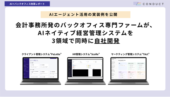 株式会社コンダクト、AIエージェントを活用し3つのAIネイティブ経営管理システムを自社開発