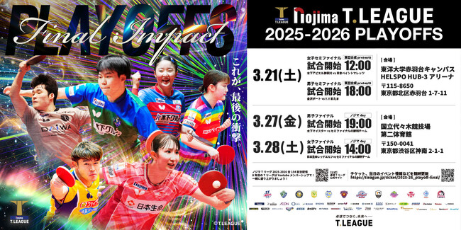 女子ファイナル　オーダー開示