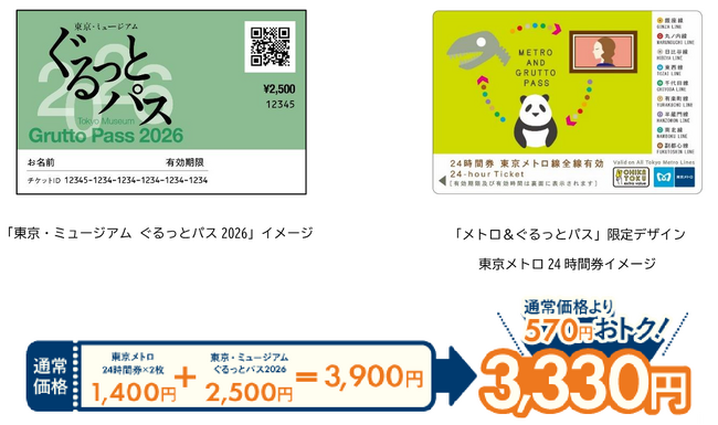 2026年度版「メトロ＆ぐるっとパス」を発売します！