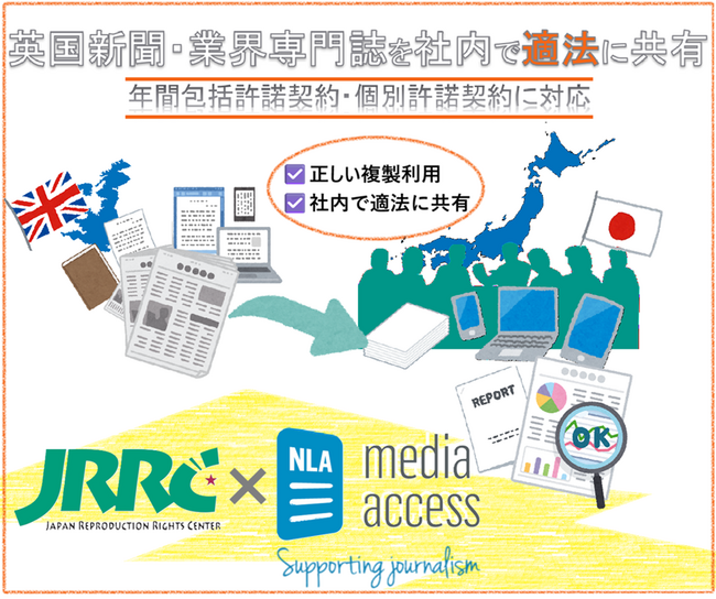 英国の新聞、さらに各業界の専門誌や市場レポートにも対応・業務でコピーして社内利用できる・記事の社内共有を適法に・ＪＲＲＣが新たな許諾制度を開始