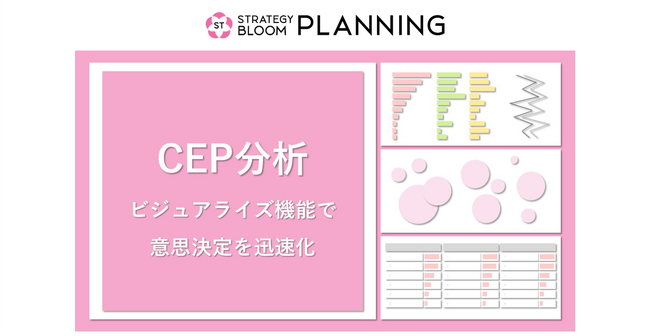 博報堂ＤＹグループ、「STRATEGY BLOOM PLANNING」にて生活者がブランドやカテゴリーに目を向けるきっかけであるカテゴリーエントリーポイント分析機能をアップデート