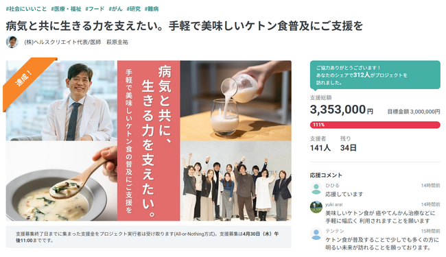 大阪大学発ベンチャー・ヘルスクリエイト、ケトン食インフラ構築に向けたクラウドファンディングで第一目標300万円を達成