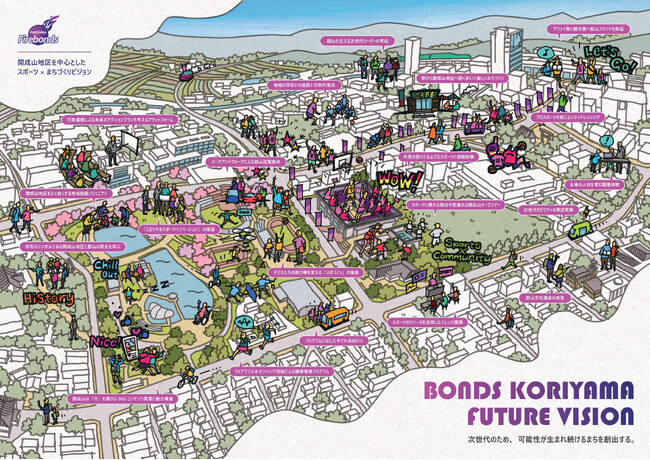 『BONDS KORIYAMA FUTURE VISION』の策定について