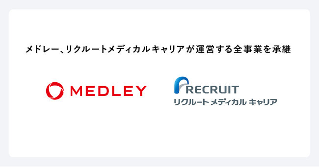 メドレー、株式会社リクルートメディカルキャリアが運営する医師・薬剤師の採用支援サービス等の全事業を承継