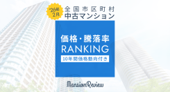 「マンションレビュー」2026年2月 全国市区町村 中古マンション価格／騰落率ランキングを発表