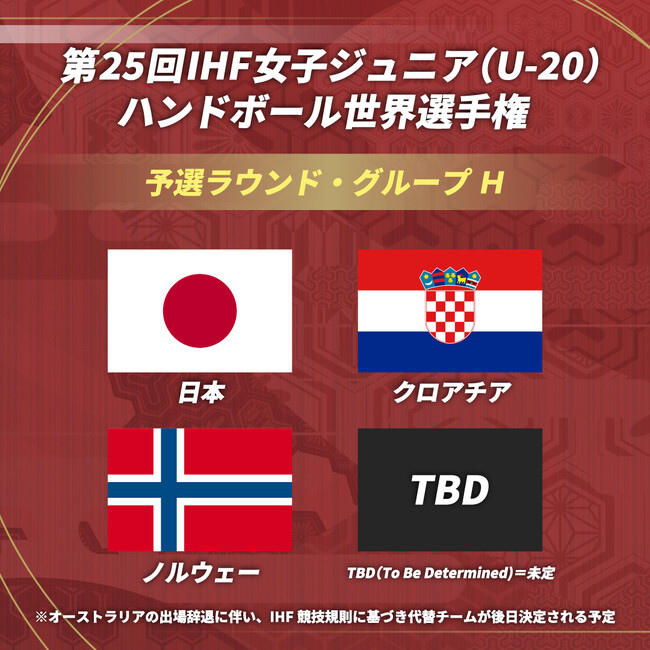 【ハンドボール】第25回IHF女子ジュニア（U-20）世界選手権 組み合わせ決定のお知らせ