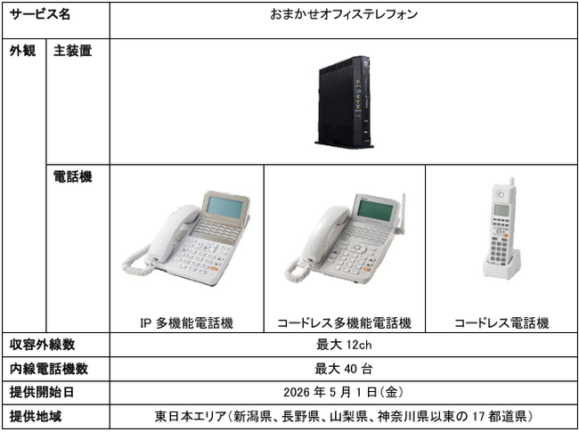 小中規模オフィスの業務効率化・電話環境DXを支援する「おまかせオフィステレフォン」の提供開始と「オフィステレフォン」の新規受付終了およびサービス終了