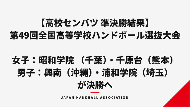 【高校センバツ】第49回全国高等学校ハンドボール選抜大会【準決勝結果】女子：昭和学院（千葉）・千原台（熊本）、男子：興南（沖縄）・浦和学院（埼玉）が決勝へ
