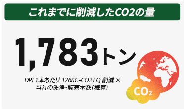 【環境ベンチャー】次の灯株式会社、中小企業庁「100億宣言」企業に認定