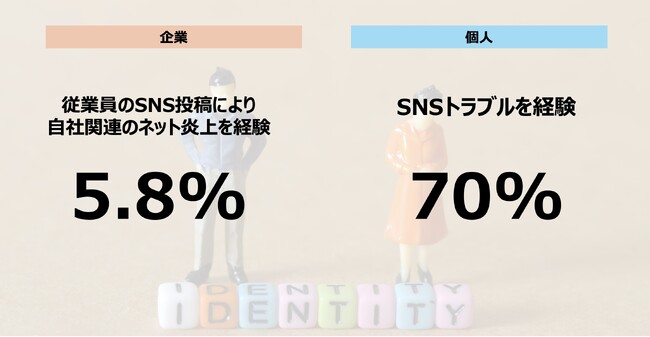 【企業・団体向けbeMEを新発売】新たなウェルビーイング対策を提案