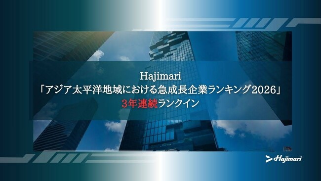 Hajimari、「アジア太平洋地域における急成長企業ランキング2026」にて3年連続ランクイン