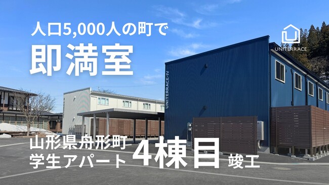 人口5,000人の町で「学生アパート」が即満室。クリエイト礼文、舟形町と連携した『ユニテラスIV』竣工