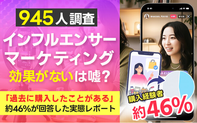 【945人調査】インフルエンサーマーケティングの効果がないは嘘？約46%が「購入したことのある」と答えた実態レポート