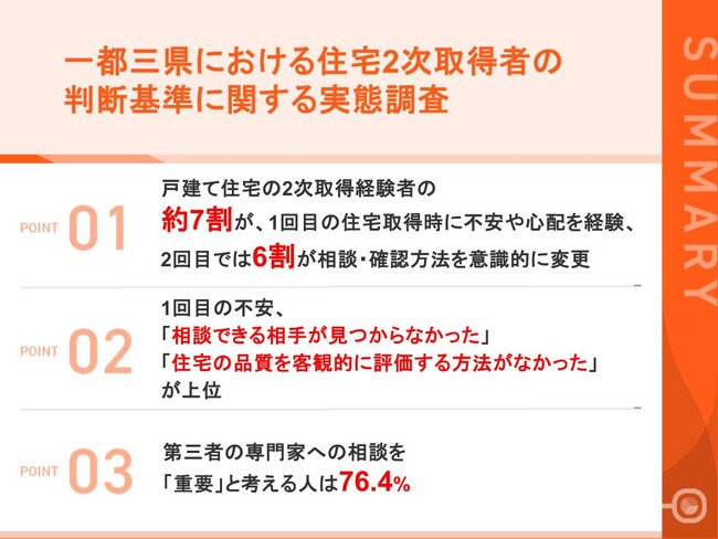 【戸建て住宅の住み替え・建て替え経験者に調査】住宅にも