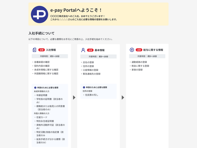 店舗の採用業務を効率化。店長の入力負担を軽減する新たな採用フロー機能をペイロールがリリース