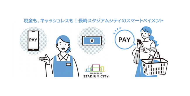 長崎スタジアムシティ、新決済コンセプト「スマートペイメント」を始動