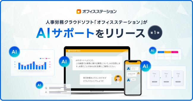 手続き業務のお困りごとを解決するAIサポートの第一弾を人事労務クラウドソフト「オフィスステーション」がリリース