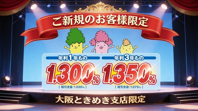 大阪厚生信用金庫、インターネット支店「大阪ときめき支店」にて、スマホ専用定期預金「ときめき定期預金」の金利キャンペーンを実施