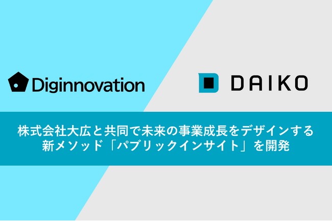 デジノベーション株式会社、株式会社大広と共同で未来の事業成長をデザインする新メソッド「パブリックインサイト」を開発