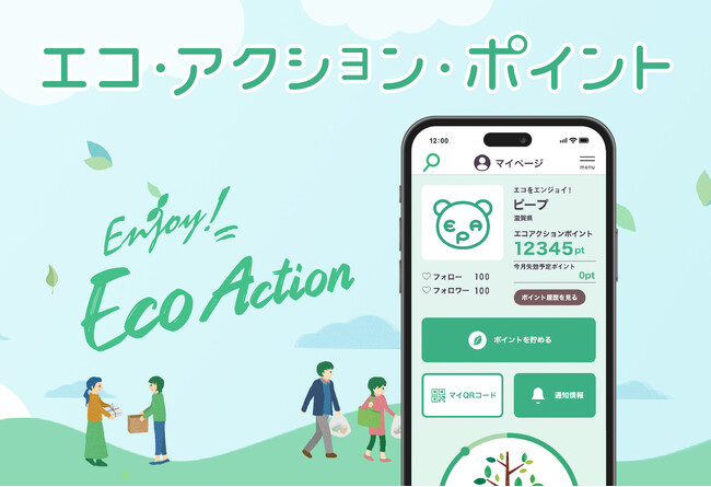 エコ・アクション・ポイント、2025年度CO2削減931トン達成