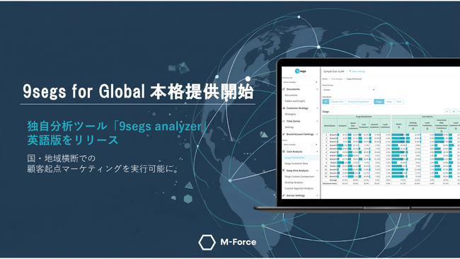 M-Force、新サービス「9segs for Global」を提供開始。顧客起点マーケティングを世界主要国で運用可能に。