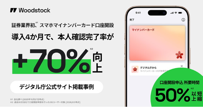 証券業界初のスマホマイナンバー口座開設導入で成果