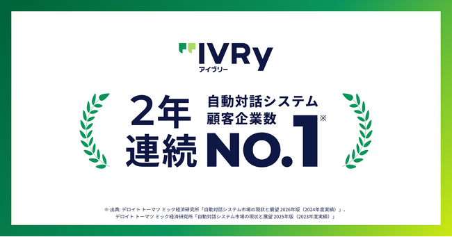 対話型音声AI SaaS「アイブリー」が2年連続「自動対話システムの顧客企業数No.1」獲得！