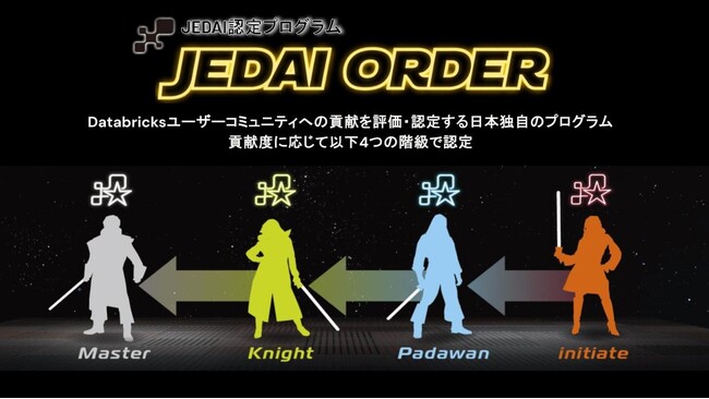 CCCMKホールディングス社員2名がDatabricks Japan主催のコミュニティ貢献認定プログラム「JEDAI Order 2026」に選出