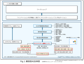 Fig_1 Fig_1
