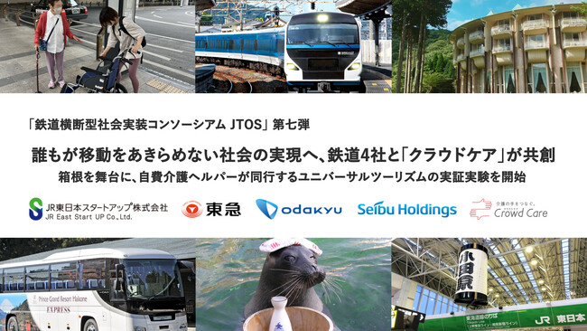 「鉄道横断型社会実装コンソーシアムJTOS」第七弾　誰もが移動をあきらめない社会の実現へ、鉄道4社と「クラウドケア」が共創