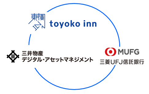 東横INN名古屋名駅南を対象とした不動産セキュリティ・トークンの募集・発行完了について