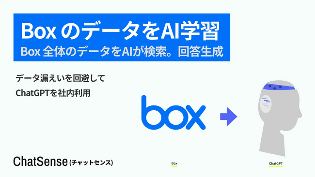 Boxの社内データを学習できる「ChatSense」、Box全体検索機能の提供をリリース