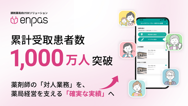 薬局DX「enpas」、健康サポート情報の受取患者数が累計1,000万人を突破！2026年調剤報酬改定を見据え、加算獲得サポートと業務効率化を強化