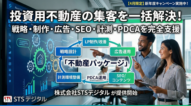 投資用不動産の集客を戦略から制作・運用改善まで一括対応