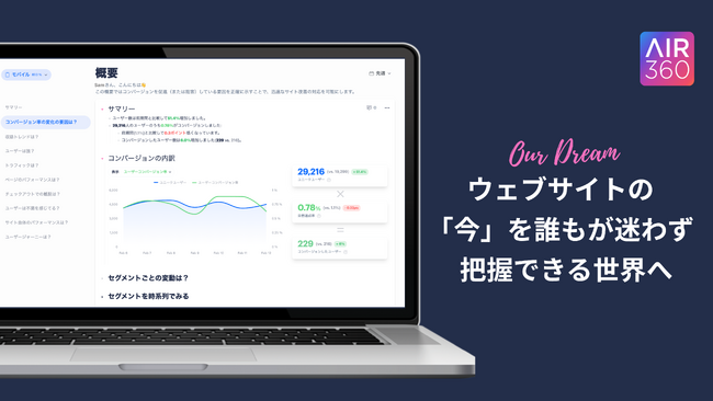 ウェブサイトの「今」を、誰もが迷わず把握できる世界へ