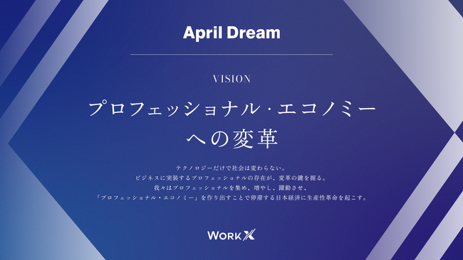 WorkXは日本全国のフリーランス人材と協働し、日本の生産性向上を目指します