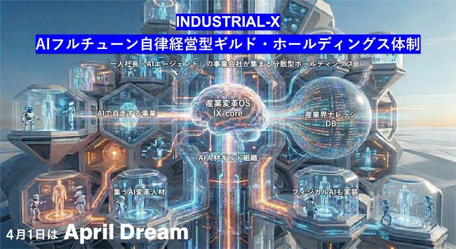 INDUSTRIAL-X、AIエージェントと共に1人で事業会社を率いる『自律経営オーナー』が集まる分散型ギルド・ホールディングス体制へ。