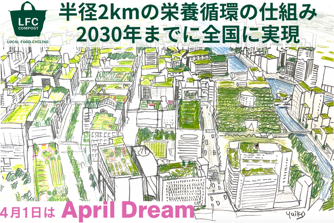 ローカルフードサイクリングは2030年、日本全国に「半径2kmの栄養循環」を実現